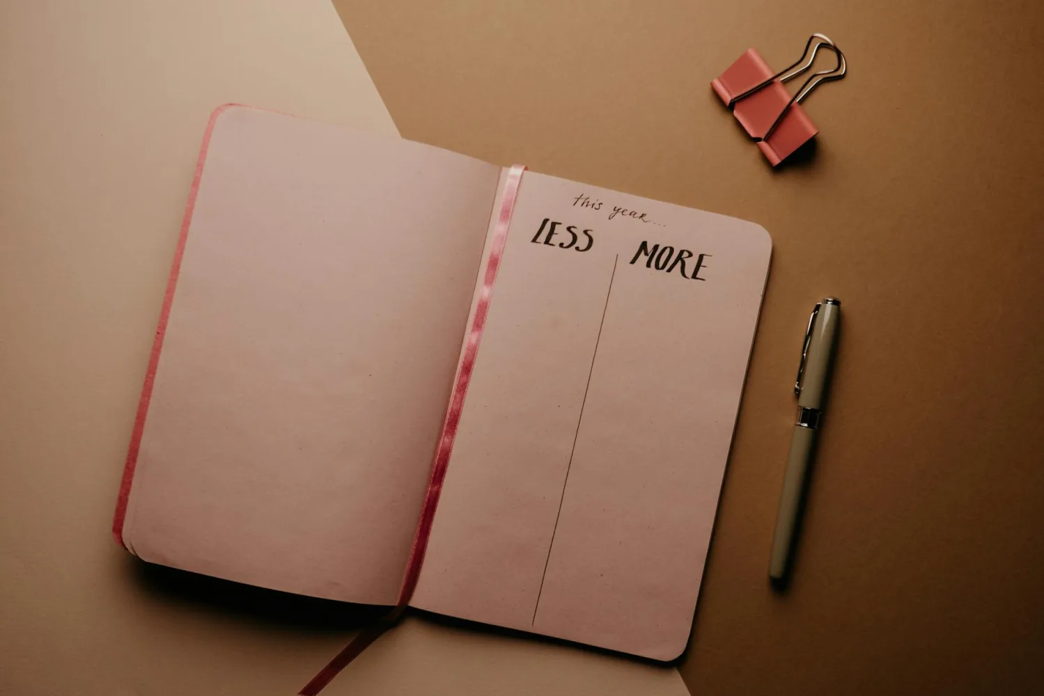 Tracking Emotional Progress After Writing Unsent Letters Open notebook for setting New Year resolutions with a pen on a brown background.